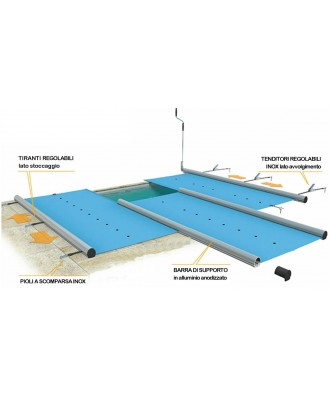 Acoperire universala pentru piscina Poolgard Advantage | EU