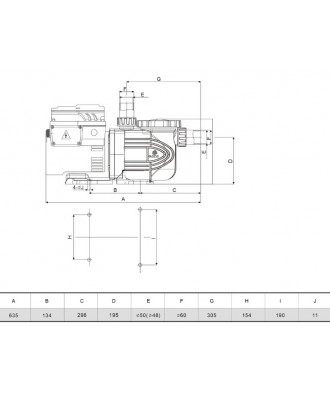 Pompa viteza variabila cu prefiltru PB60-150 | Glong