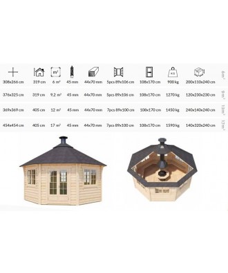 Ansamblu acoperit pentru gradina cu barbeque 6-17 m2 | EU