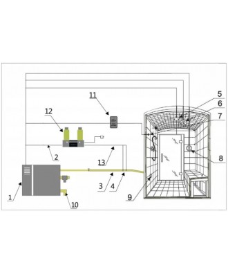 Pompa dozatoare arome model APS2002 | Spa Supplies