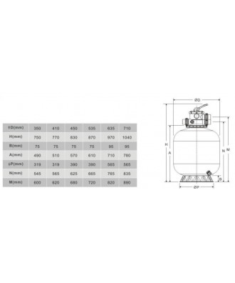Filtru nisip pentru piscina cu vana deasupra sase pozitii PS-PDG | Pool Supplies