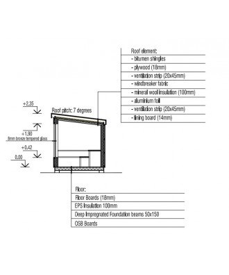 Sauna prefabricata exterior Kalle | EU