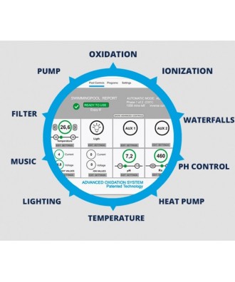 Sistem pentru hidroliza pentru piscina cu volum pana la 400m3 model Oxymatic Smart Pro 400 | Microdos