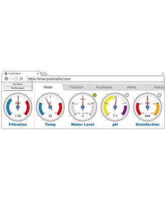 Sistem automatic Pool Cop Evolution pentru monitorizarea si controlul piscinei | EU
