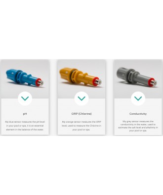 Senzor pentru piscina cu masurare  pH ORP-Redox clor conductivitate temperatura | EU