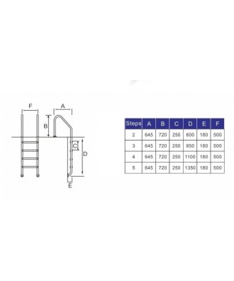 Scara NSL pentru piscina cu skimmer | Pool Supplies