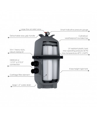 Filtru tip cartus model Galaxy Multi | Emaux