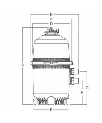 Filtru tip cartus model Galaxy Multi | Emaux