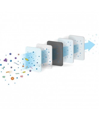 Rezerva filtru antibacterial tip cartus Galaxy | Emaux