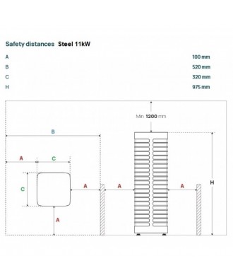 Soba sauna Steel 6.0kW-10.5kW comanda externa | Huum