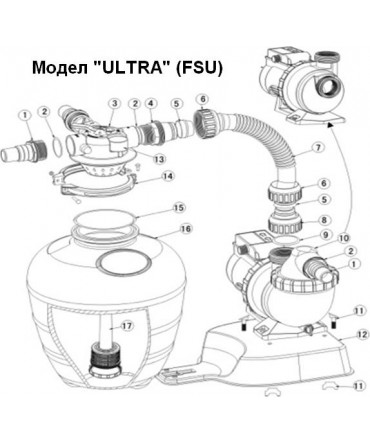 Adaptor cu filet pentru furtun flexibil filtrare combo model ULTRA | Emaux