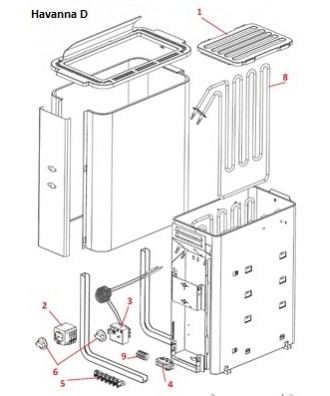 Piese schimb soba sauna model HAVANNA D | Helo