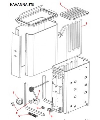 Piese schimb soba sauna HAVANNA STS | Helo